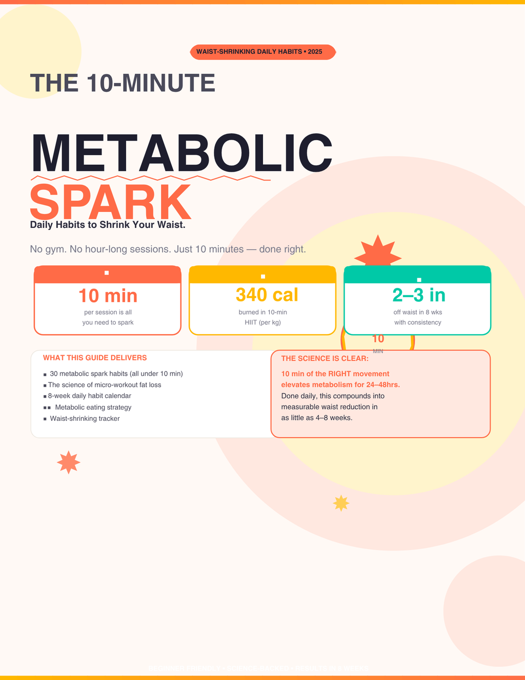 10 Minute Metabolic Spark Guide