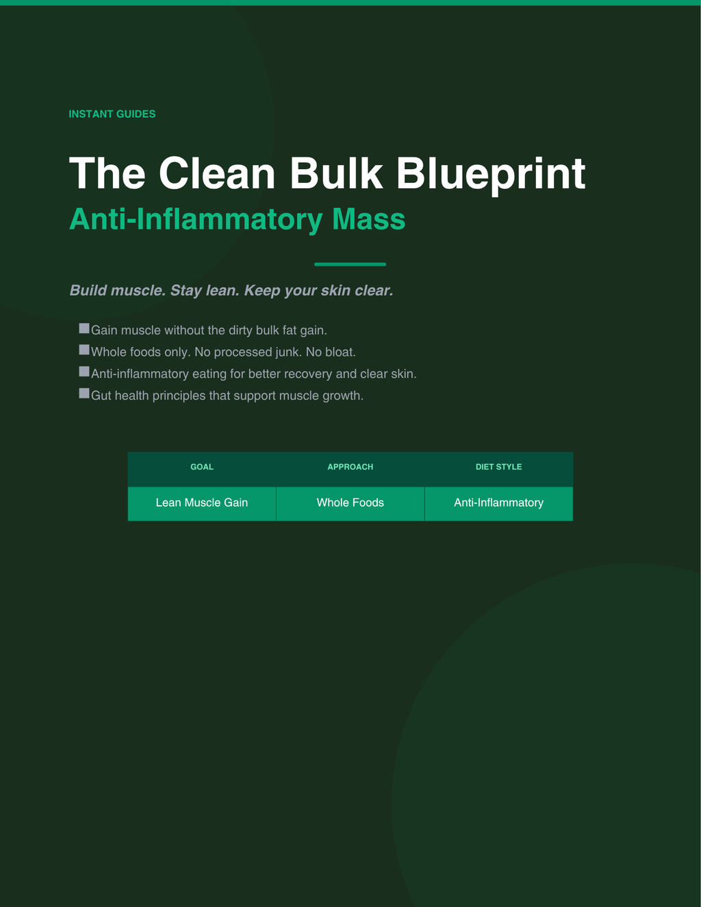 The Clean Bulk Blueprint — Anti-Inflammatory Mass