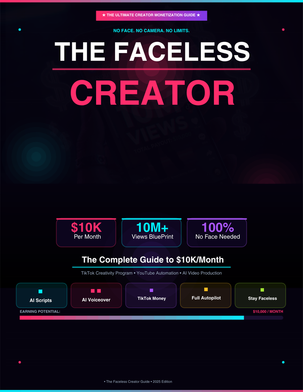 The Faceless Creator: The Complete Guide to $10K/Month