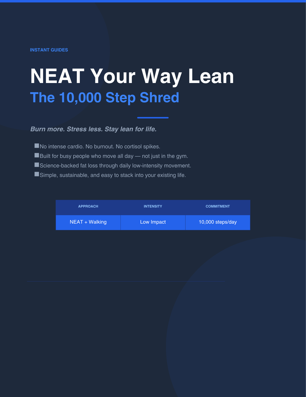 NEAT Your Way Lean — The 10,000 Step Shred