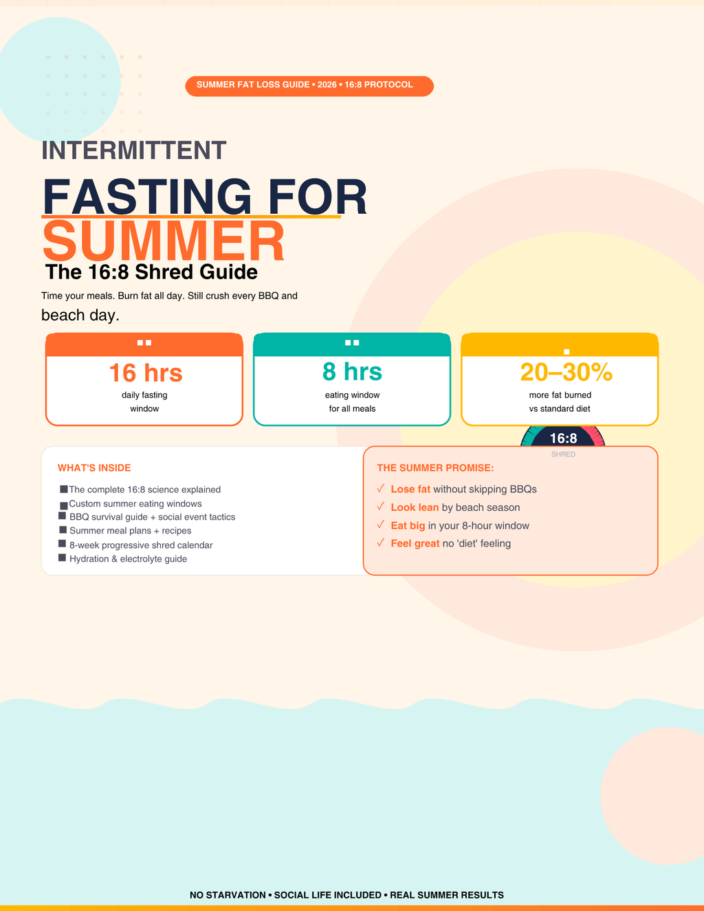 The Summer 16:8 Fasting Blueprint — 8-Week Shred Plan