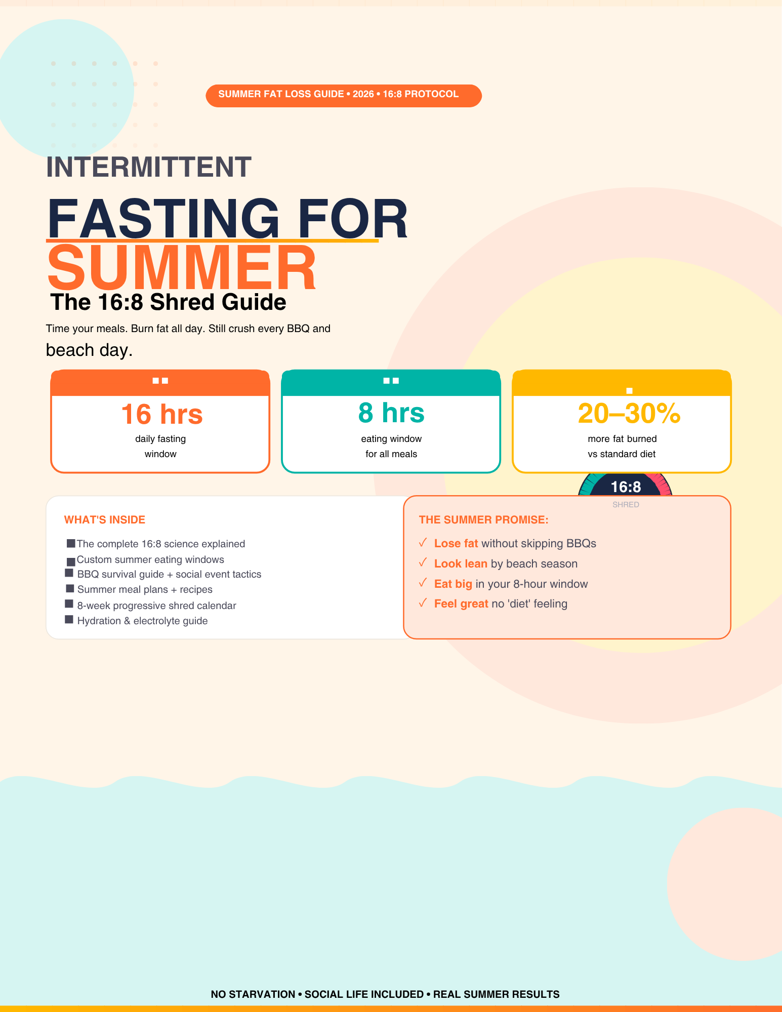 The Summer 16:8 Fasting Blueprint — 8-Week Shred Plan